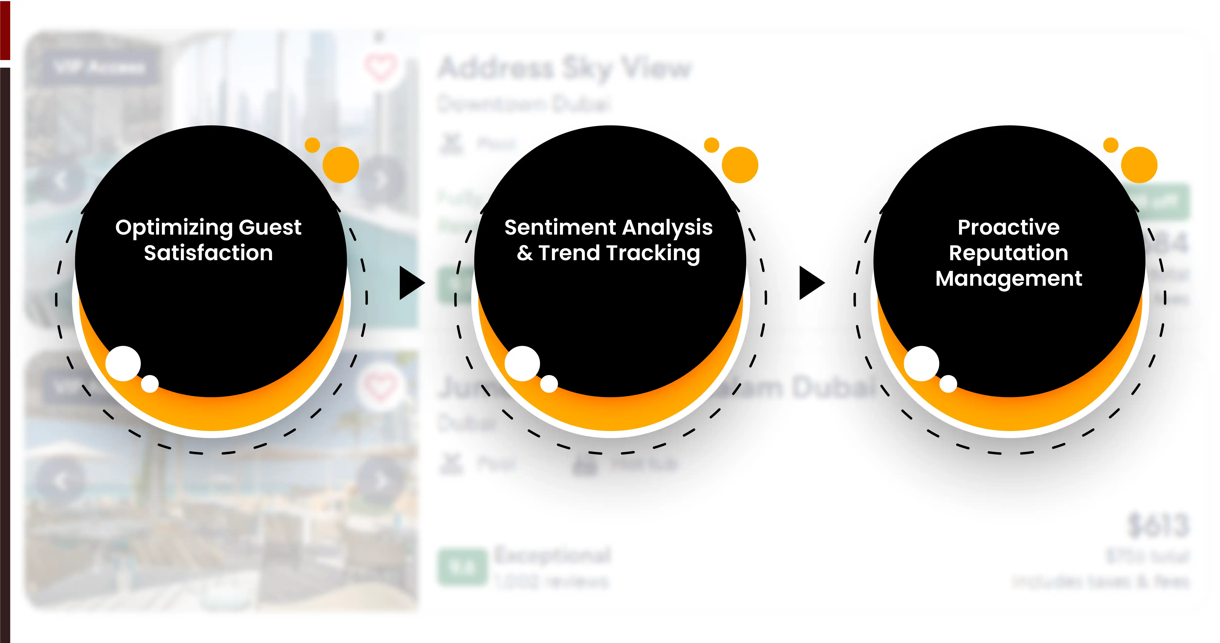 Enhancing Customer Experience with Data Scraping
